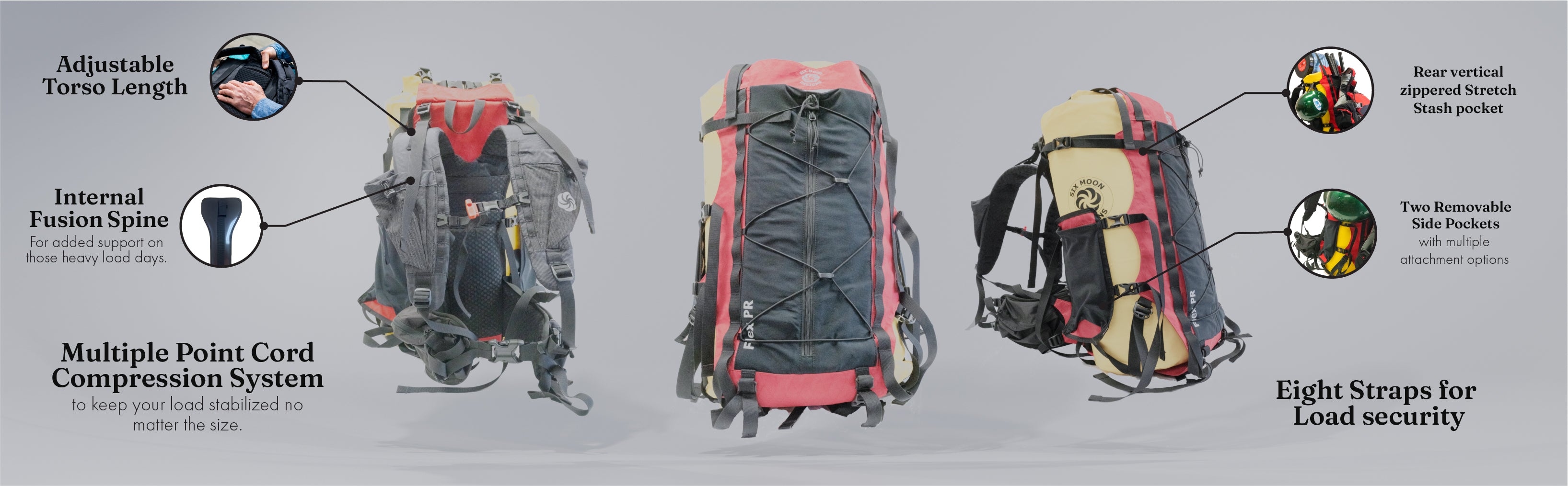Flex PR Plus Backpack Features
