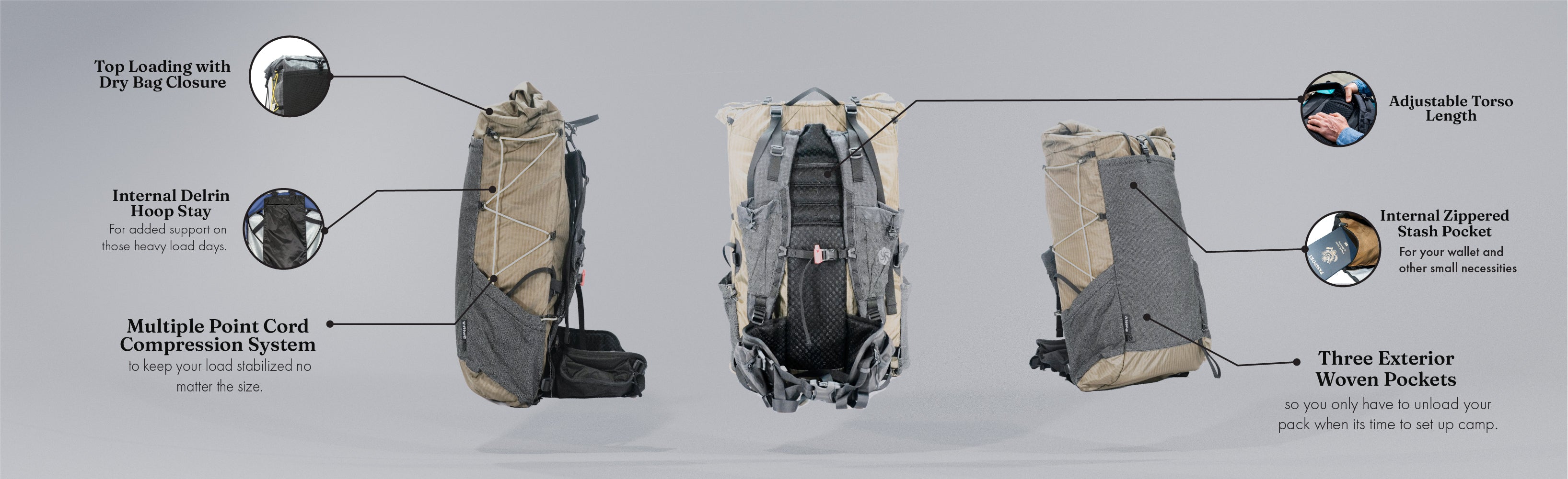Swift V Backpack Features