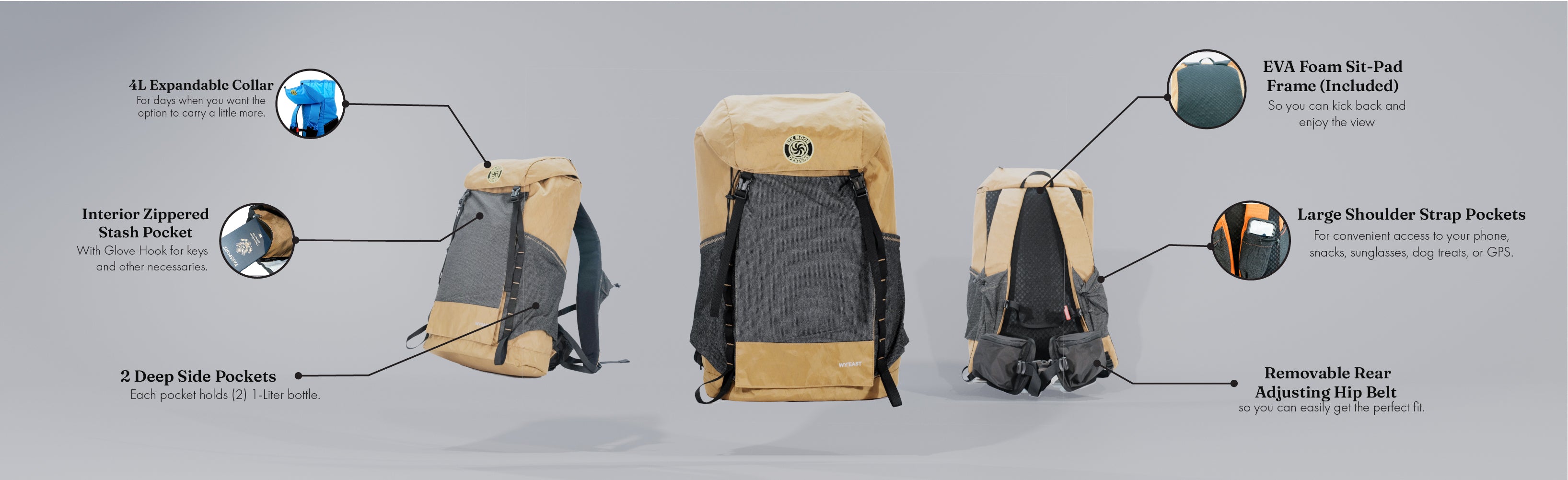 Wy'east Backpack Features